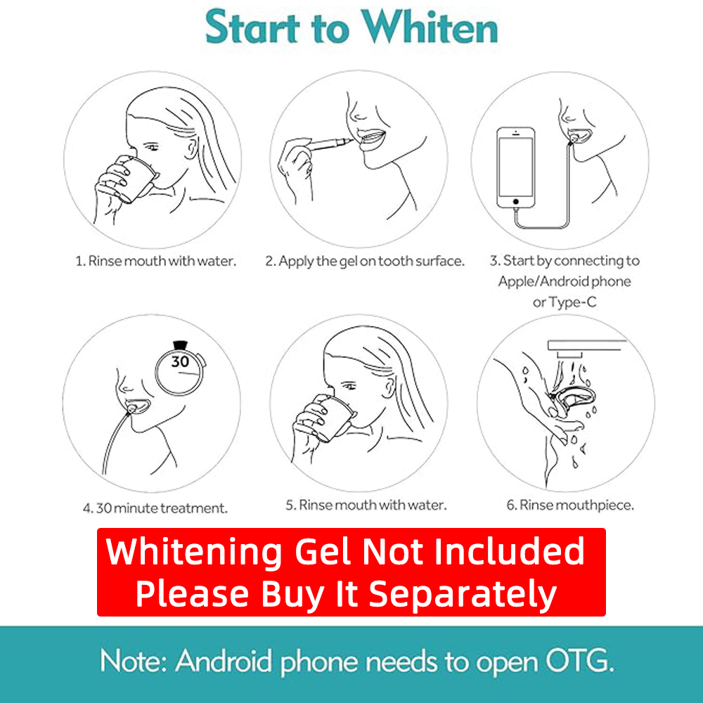 Vaclav Kit de lumière de blanc - Led Mouth Tray avis et prix