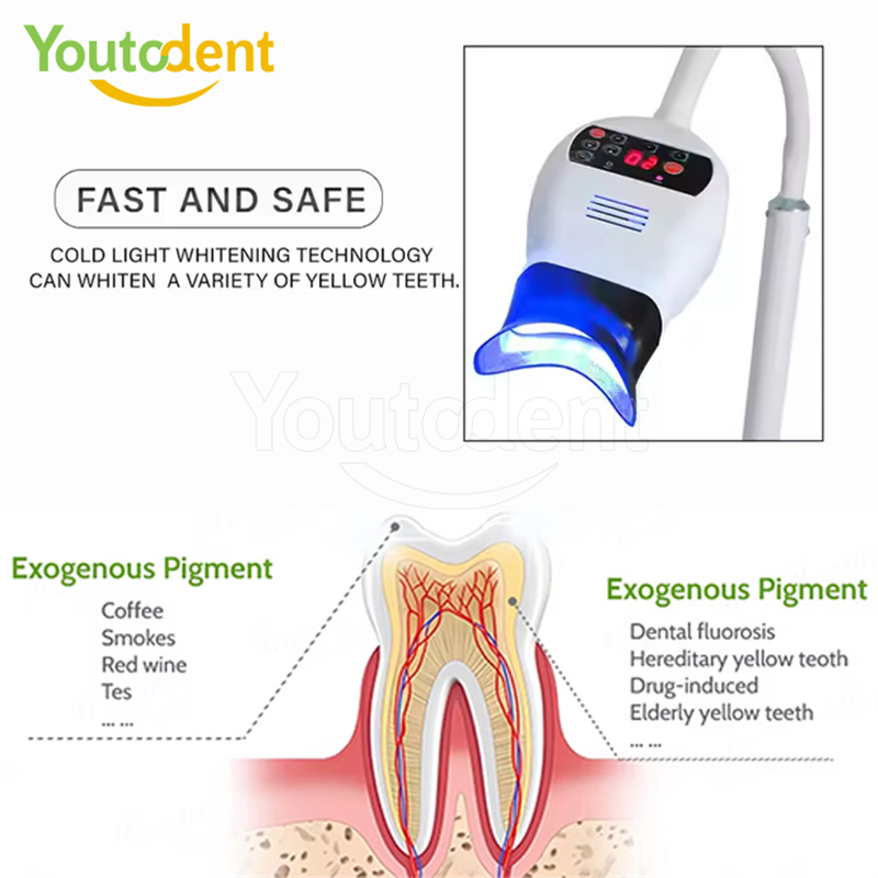 Lampe dentaire professionnelle - Teeth Whitening Express avis et prix