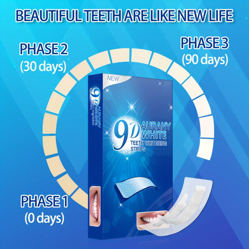21 paires de bandes de blanchi - Teeth Whitening Procedure avis et prix