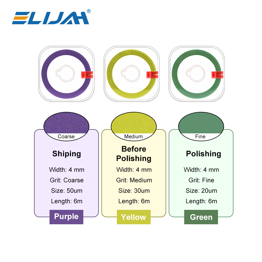 ELIJAH 1 Rouleau de Bande de P - Teeth Whitening Strips avis et prix