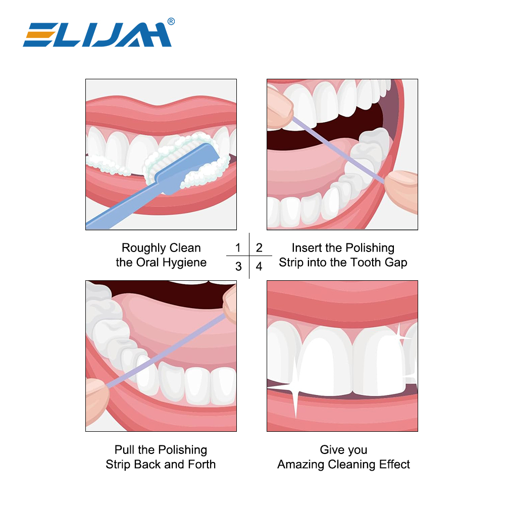 ELIJAH 1 Rouleau de Bande de P - Teeth Whitening Strips avis et prix